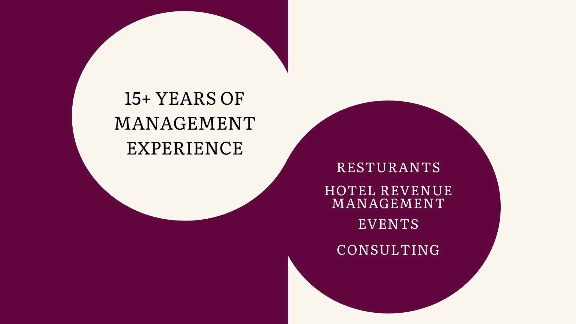 Years Of Experience